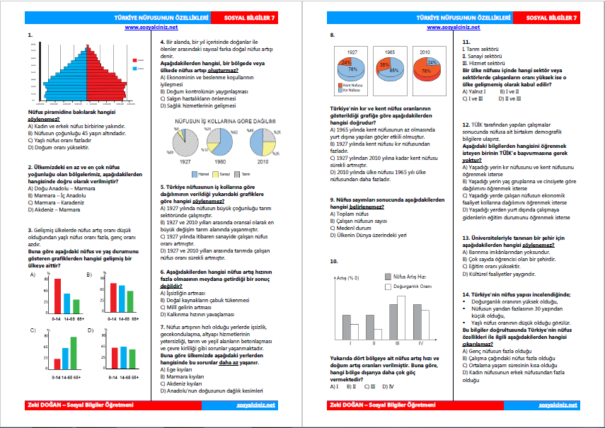 Tablo ve Grafiklerle Ülkemiz Tarama Testi