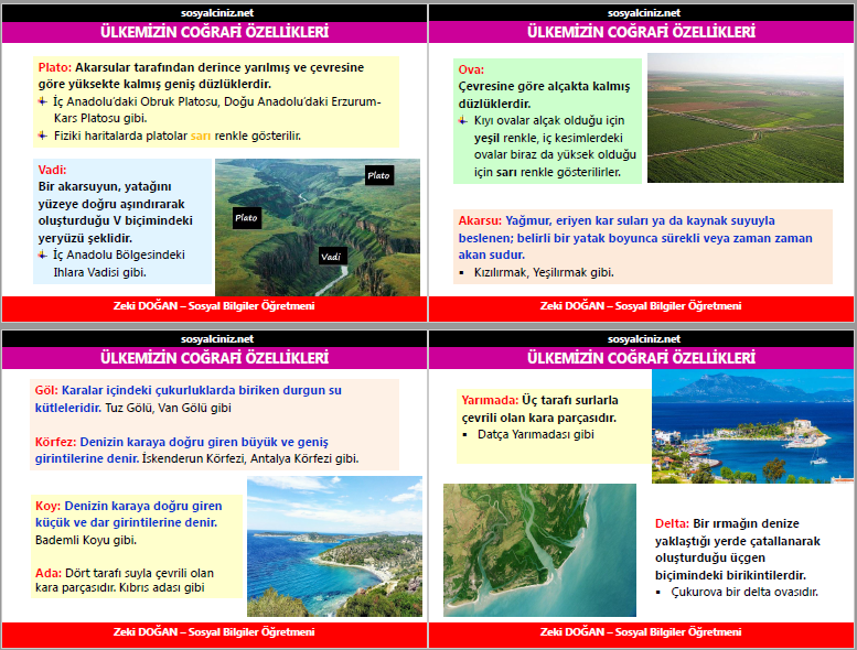 Ülkemizin Coğrafi Özellikleri