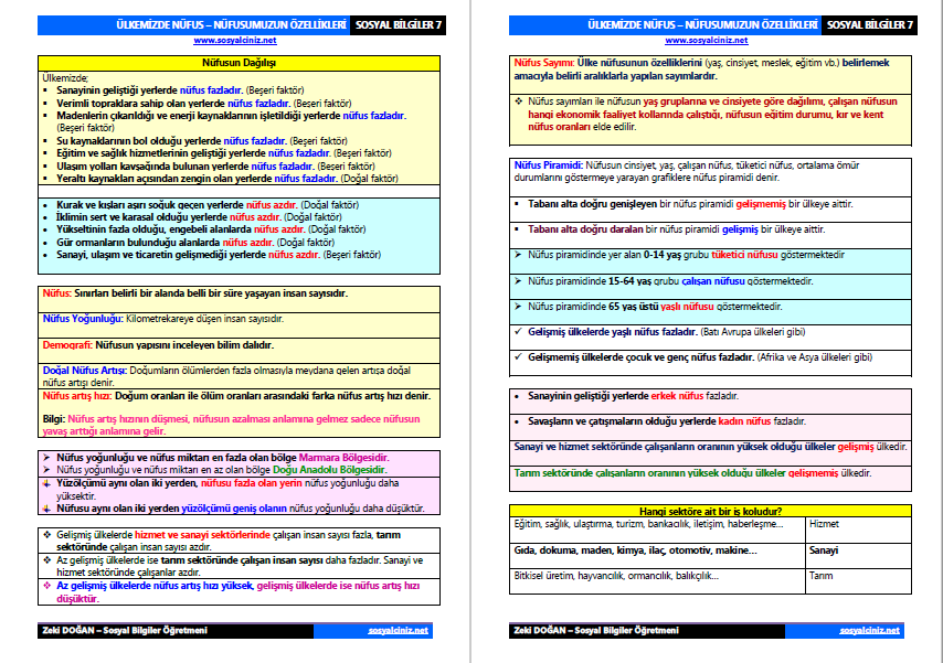 ulkemzide-nufus-nufusumuzun-ozellikleri-sosyal-bilgiler-7.png