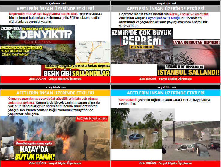 Afetlerin İnsan Hayatı Üzerindeki Etkileri