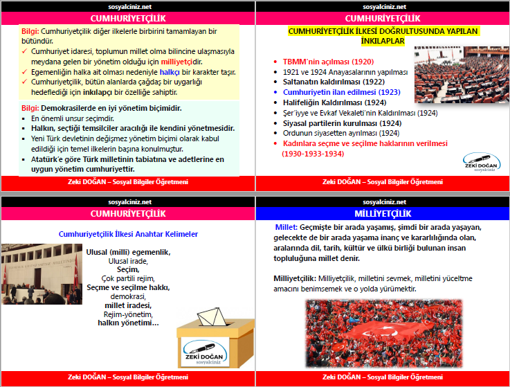 Atatürk İlkeleri Cumhuriyetçilik Milliyetçilik