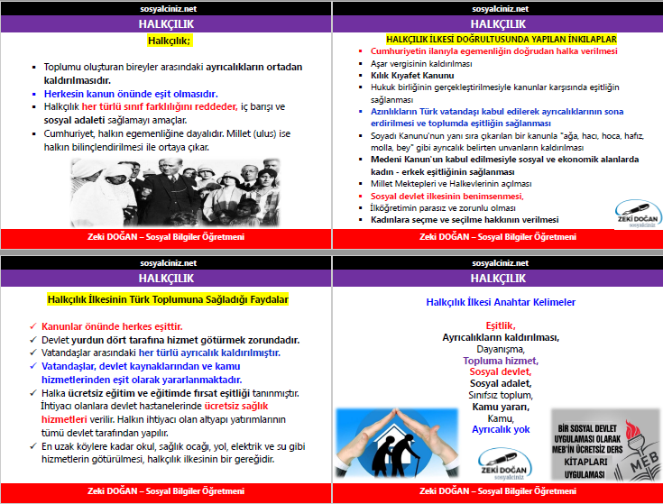 Atatürk İlkeleri-Halkçılık Devletçilik