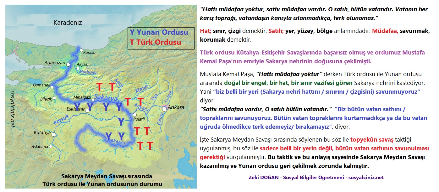 Hattı müdafaa yoktur, sathı müdafaa vardır, ne demektir?