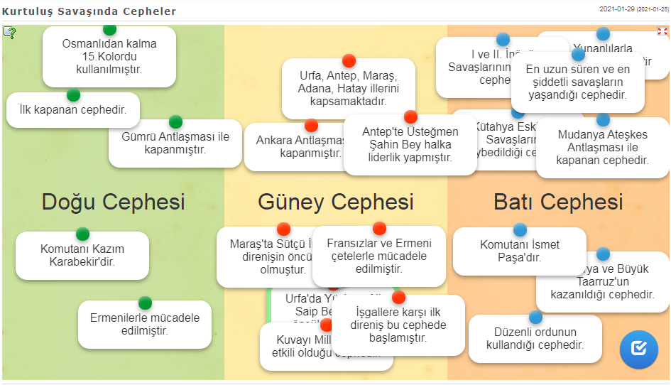 Kurtuluş Savaşında Cepheler Online Eşleştirme