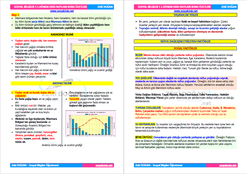 Sosyal Bilgiler 5 1.Dönem Konuları Özet Ders Notları