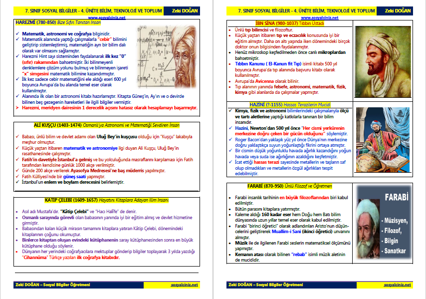 Sosyal Bilgiler 7 4.Ünite Bilim Teknoloji ve Toplum Ders Notları
