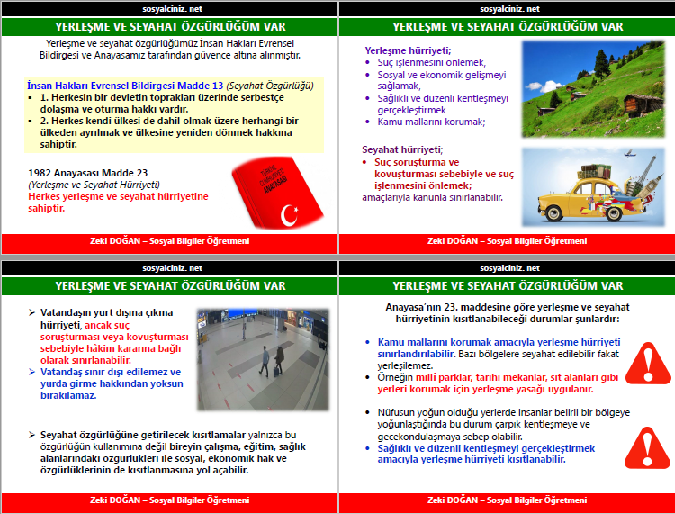 Yerleşme ve Seyahat Özgürlüğü