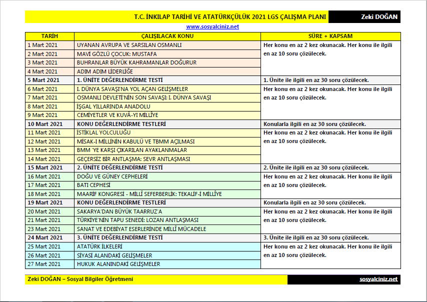 T. C. İnkılap Tarihi LGS Ders Çalışma Planı