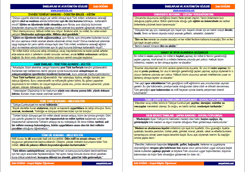 Atatürk’ün İnkılaplarla İlgili Sözleri