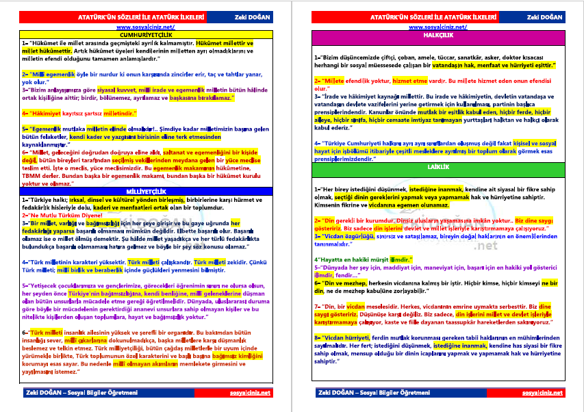 Atatürk’ün Sözleri ve İlkeleri