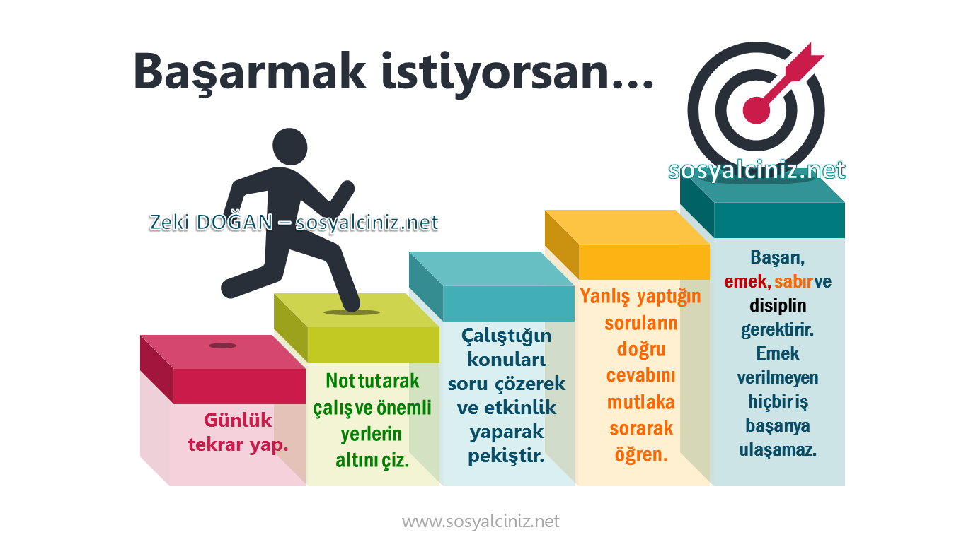 Sınavlarda başarılı olmak için