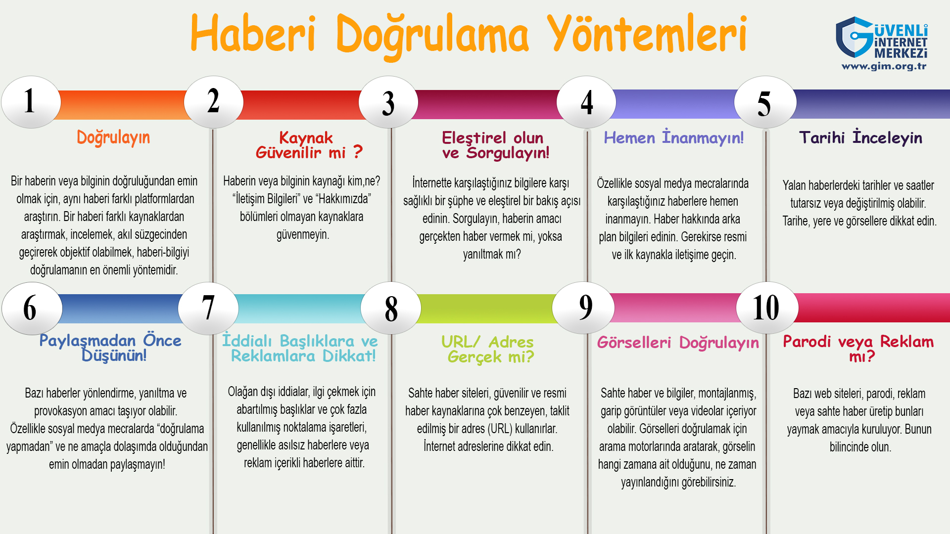 Doğru ve Güvenilir Bilgiye Ulaşma Yöntemleri