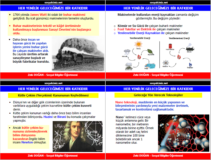 Her Yenilik Geleceğimize Bir Katkıdır