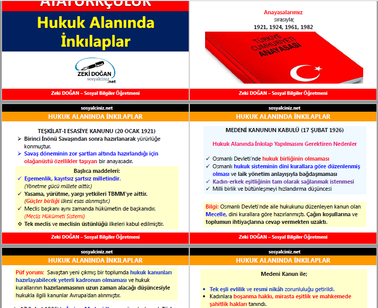 Hukuk Alanında İnkılaplar Ders Notu