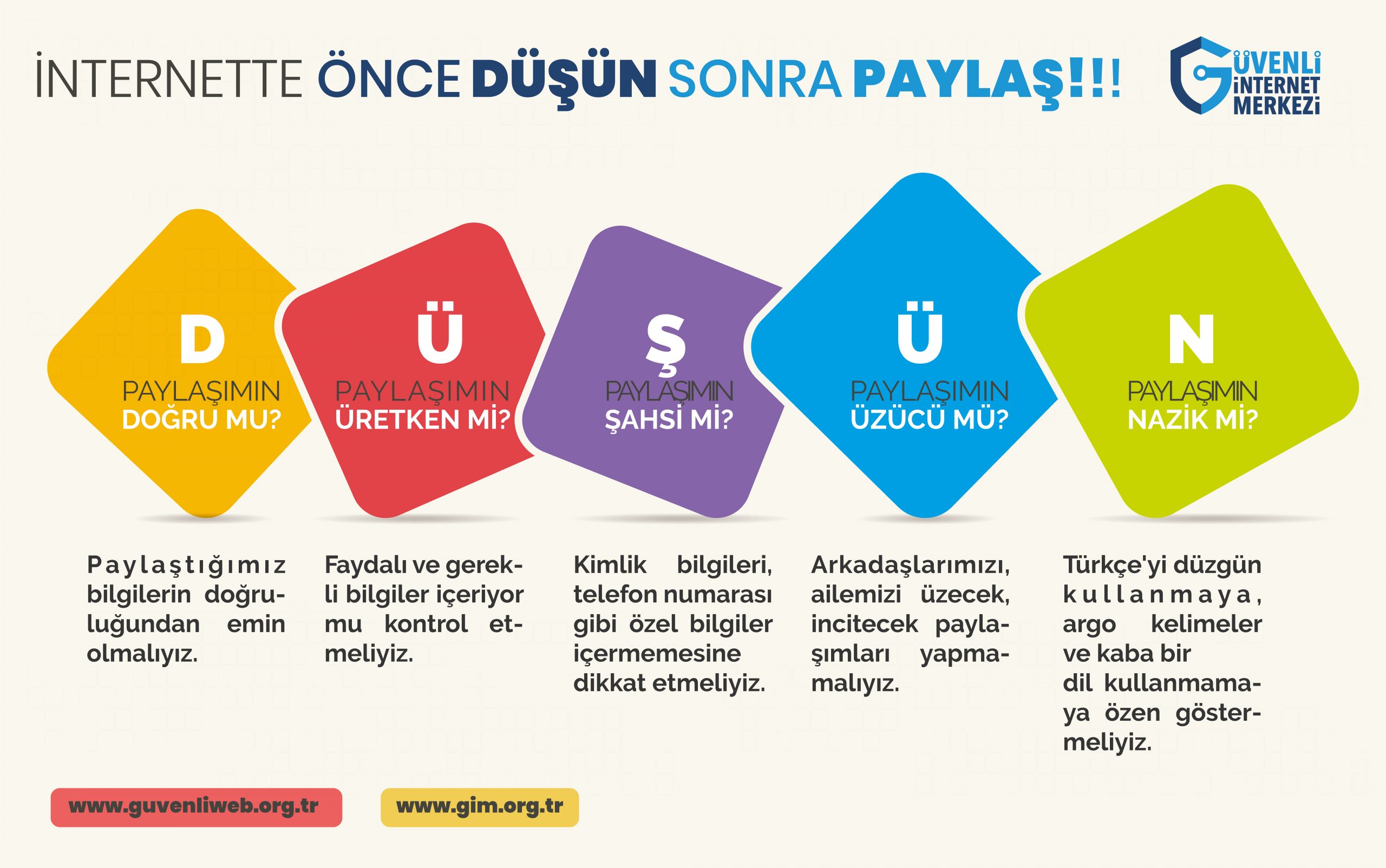 Bilinçli ve Güvenli İnternet Kullanımı