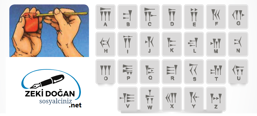 Kil Tabletlerden Akıllı Tabletlere Online Etkinlik