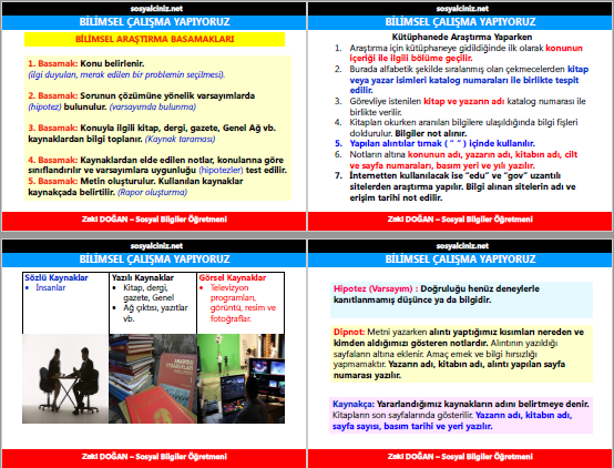 Bilimsel Araştırma Yapıyoruz