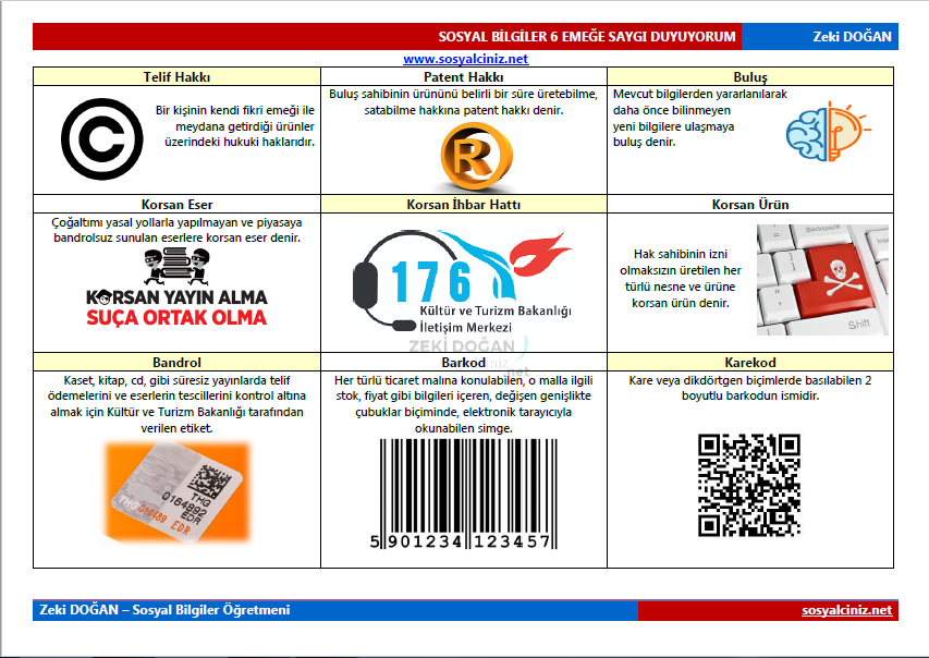 Emeğe Saygı Duyuyorum