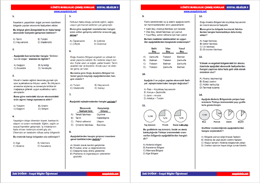 5. Sınıf Sosyal Bilgiler 5. Ünite Çıkmış Sorular
