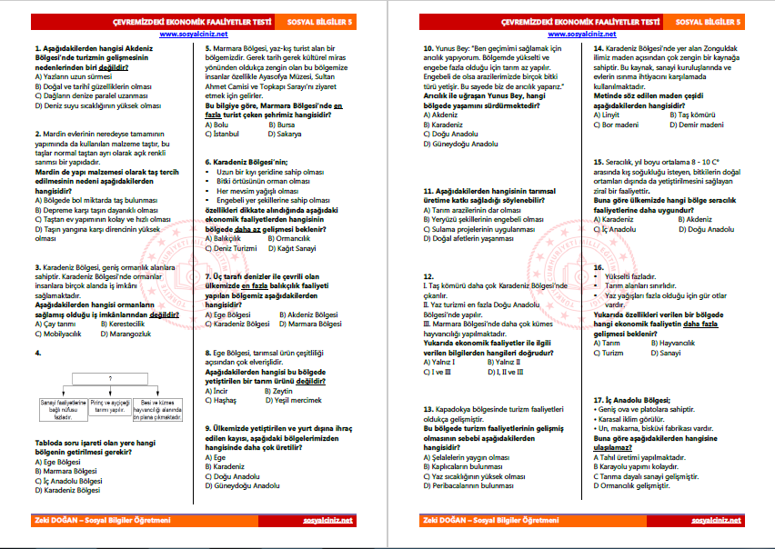Çevremizdeki Ekonomik Faaliyetler Testi