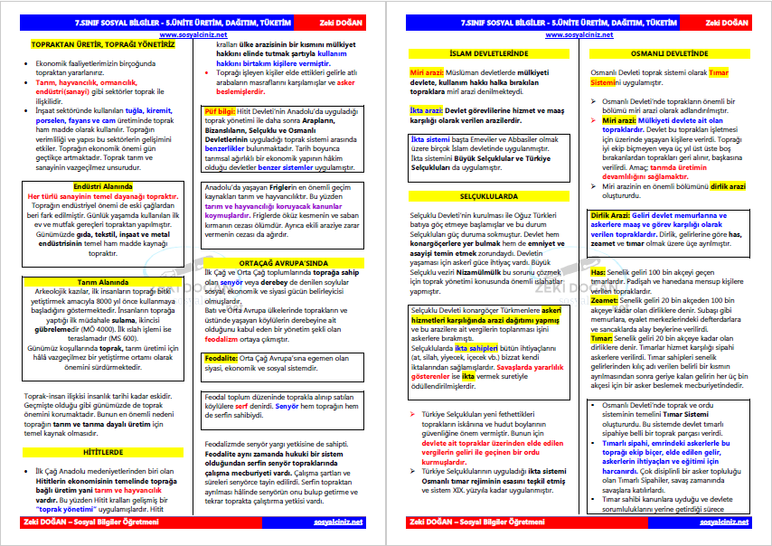 Sosyal Bilgiler 7 5.Ünite Üretim Dağıtım Tüketim