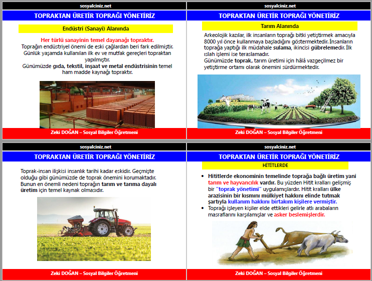 Topraktan Üretir Toprağı Yönetiriz