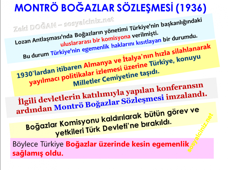 5-montrö boğazlar sözleşmesi | Sosyal Bilgiler - Sosyalciniz - Zeki DOĞAN
