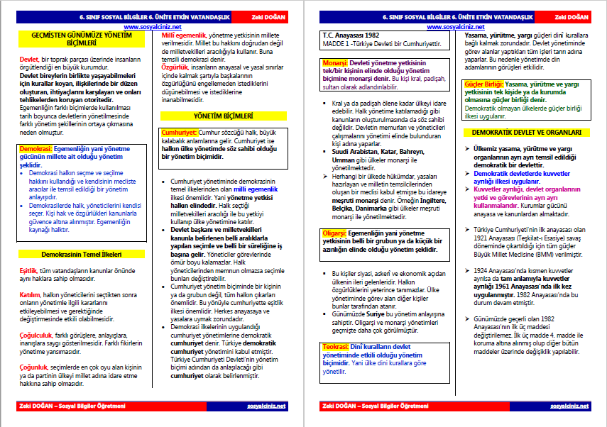 6.Sınıf Sosyal Bilgiler 6.Ünite Etkin Vatandaşlık