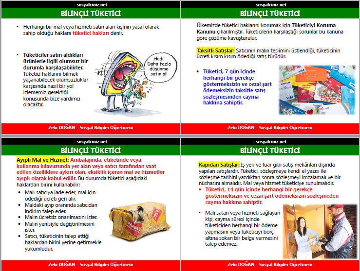 Bilinçli Tüketici Haklarımı Kullanıyorum