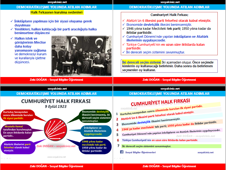 Demokratikleşme Çabaları Ünitesi LGS Özet Notlar