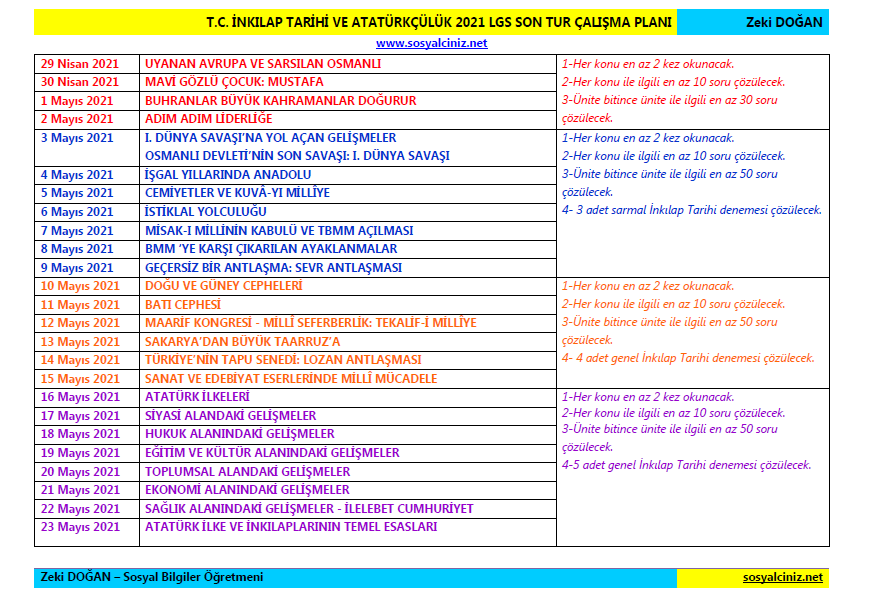 T. C. İnkılap Tarihi LGS Son Tur Çalışma Planı