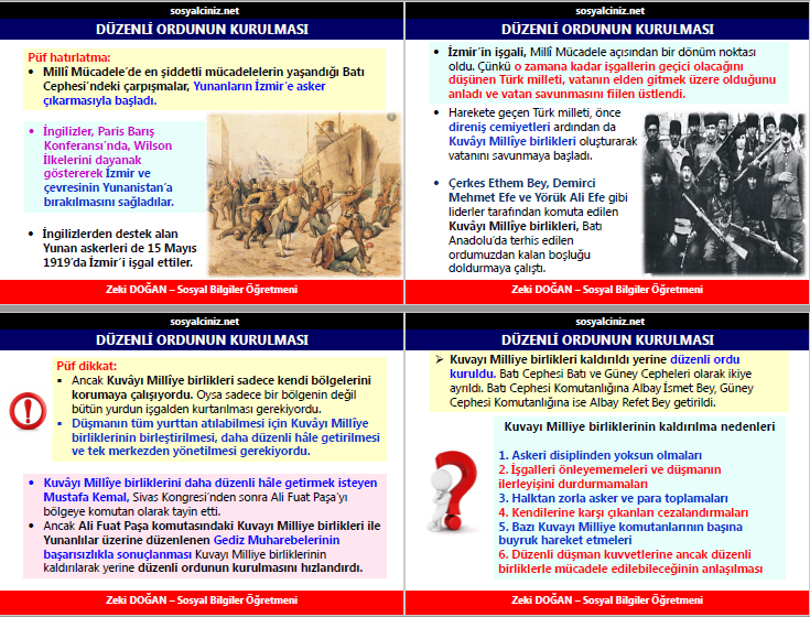 Ya İstiklal Ya Ölüm LGS Özet