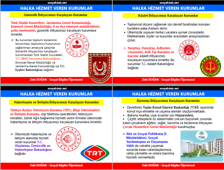 Bize Hizmet Veren Kurumlar