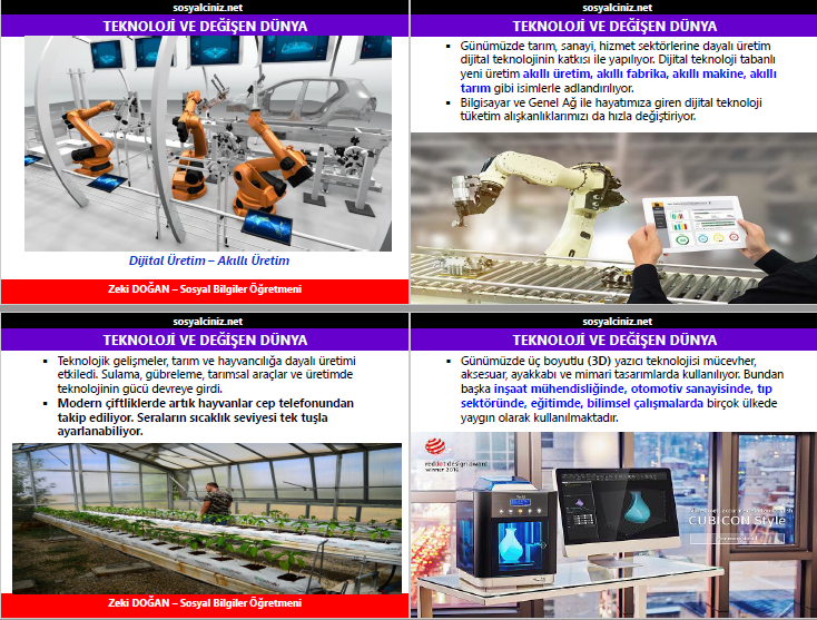 Teknoloji ve Değişen Dünya