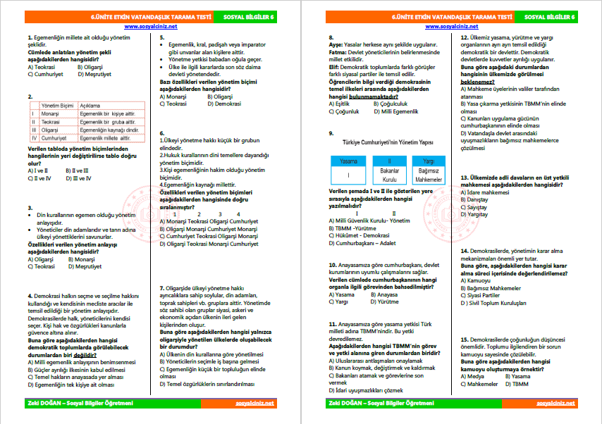 6. Sınıf Sosyal Bilgiler Etkin Vatandaşlık Ünite Tarama Testi-2