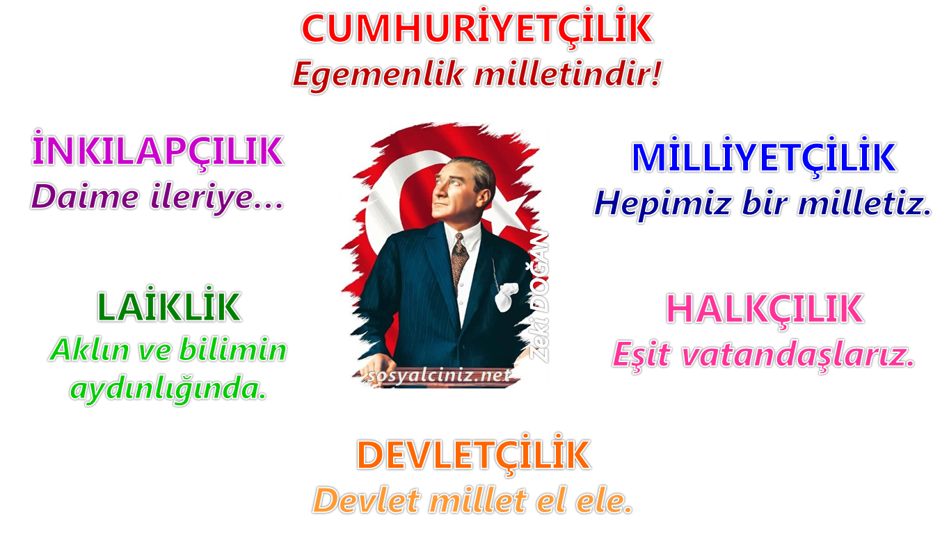 Atatürk İlkeleri
