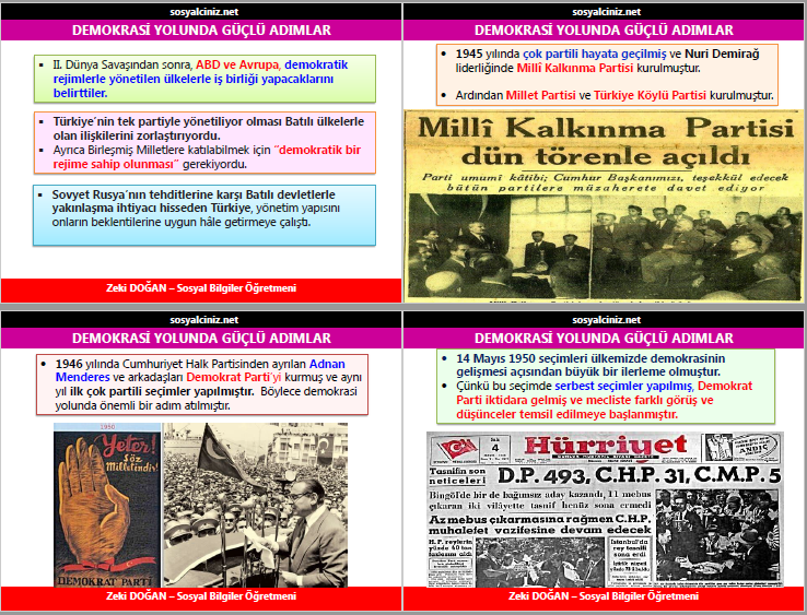 Demokrasi Yolunda Güçlü Adımlar