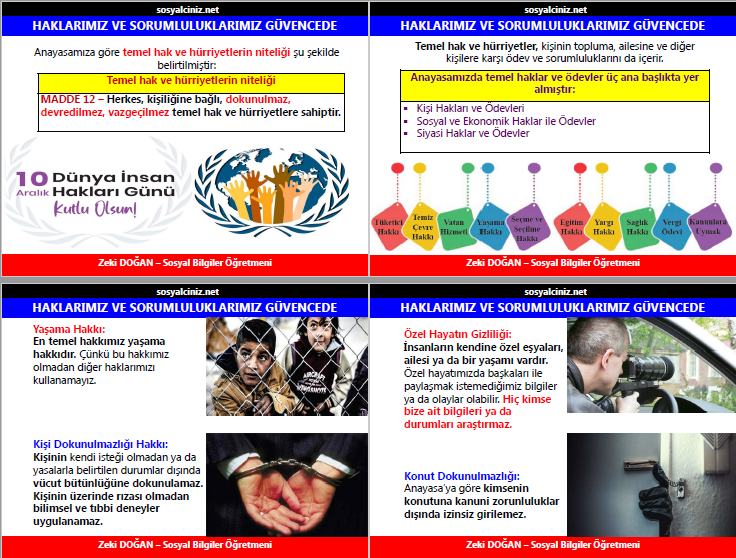 Haklarımız ve Sorumluluklarımız Güvencede