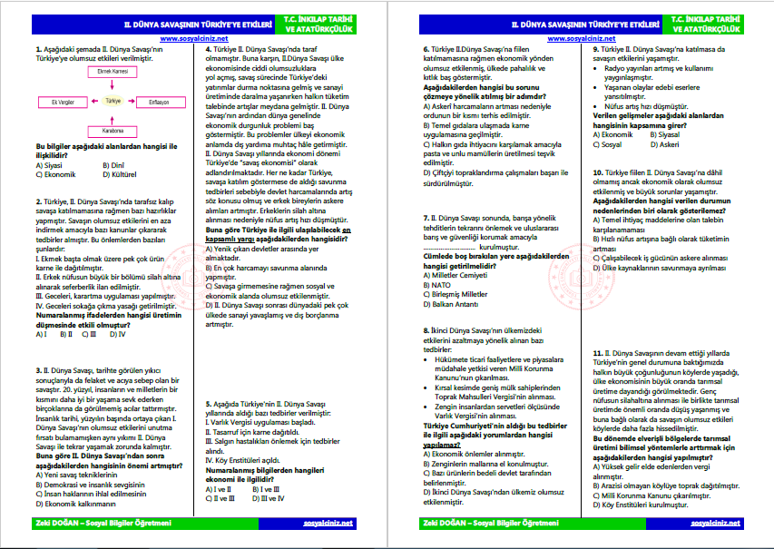 II. Dünya Savaşının Türkiye’ye Etkileri Test 2