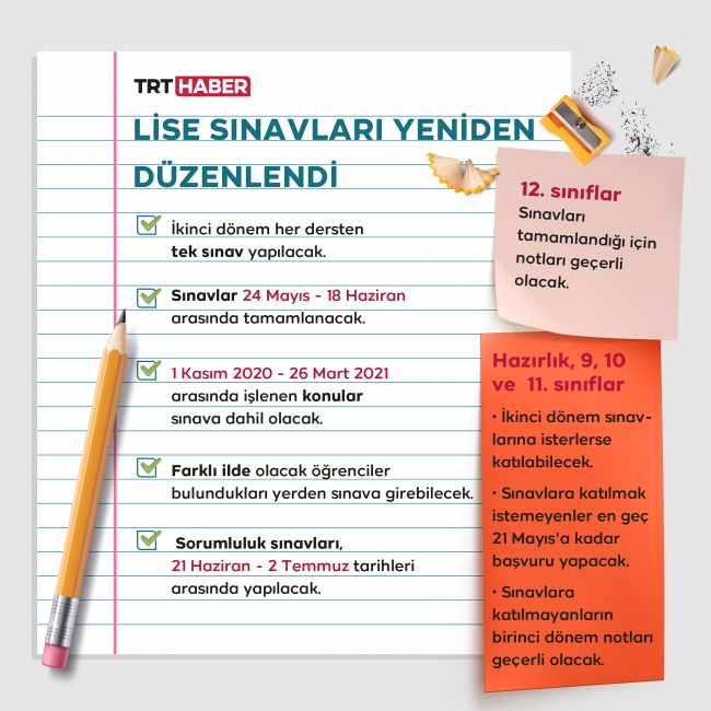 İkinci dönem her dersten tek sınav yapılacak