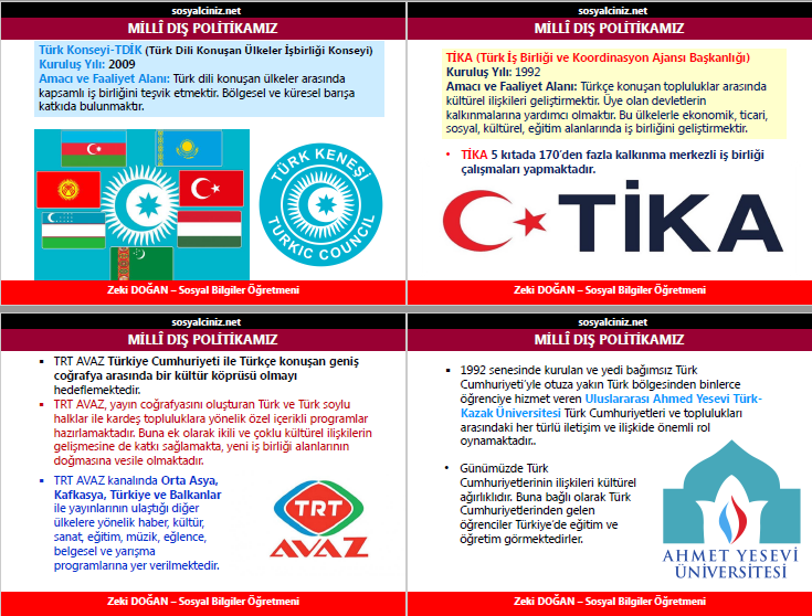 Milli Dış Politikamız