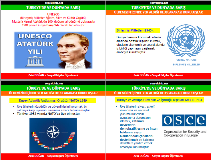 Türkiye’de ve Dünyada Barış