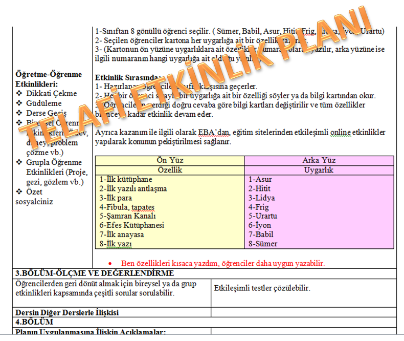 21 Haziran-2 Temmuz Telafi Etkinlik Planı