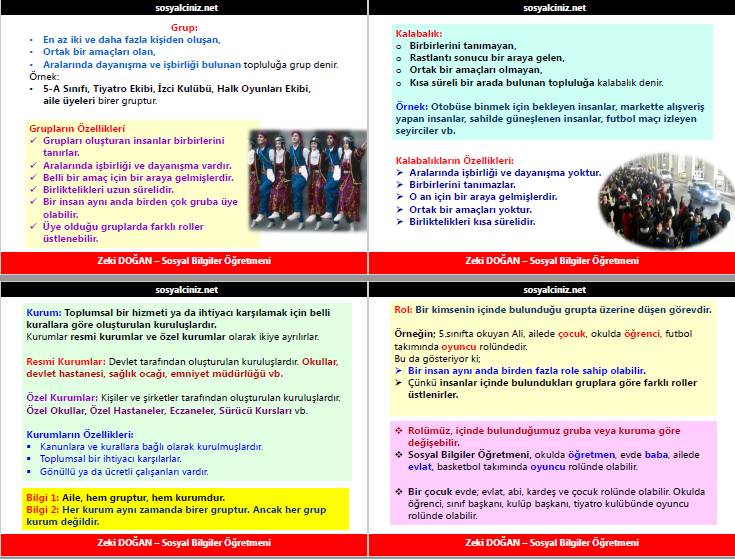 Hak ve Sorumluluklarımız