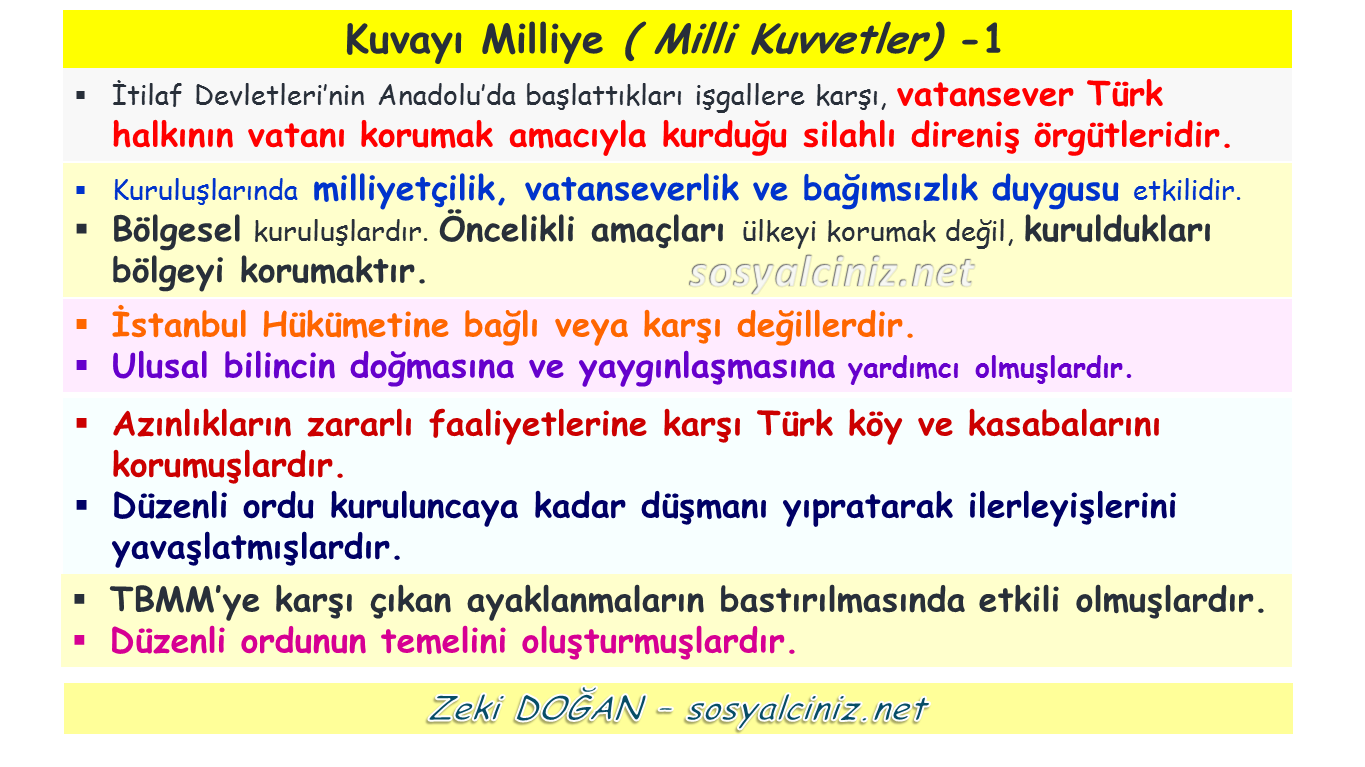 Kuvayı Milliye (Milli Kuvvetler)