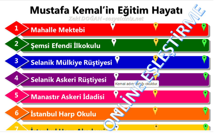 Atatürk’ün Eğitim Hayatı Online Eşleştirme