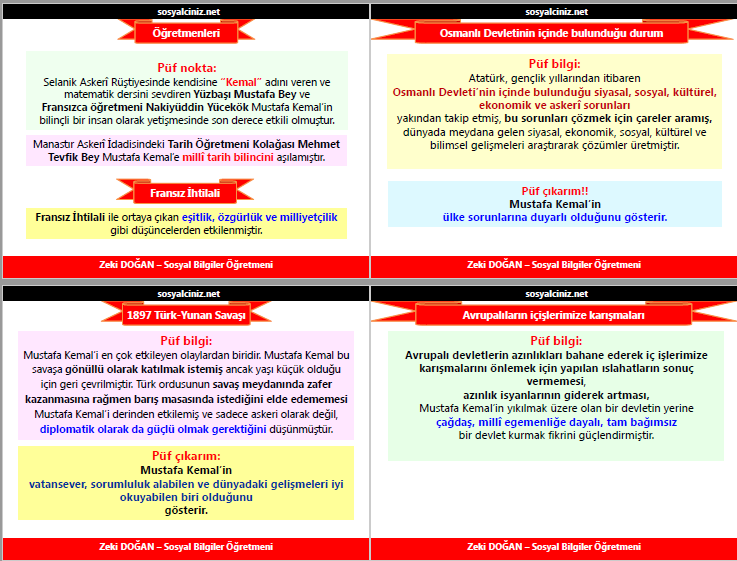 Mustafa Kemal’in Fikir Hayatı