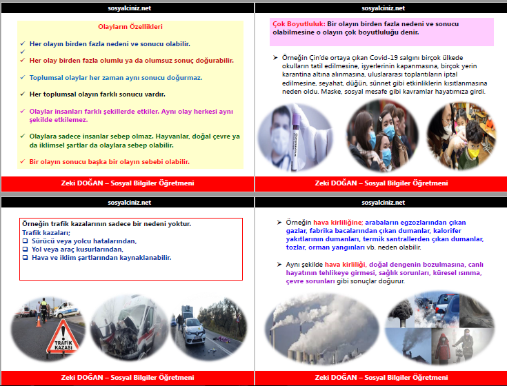 Olaylar ve Sonuçları