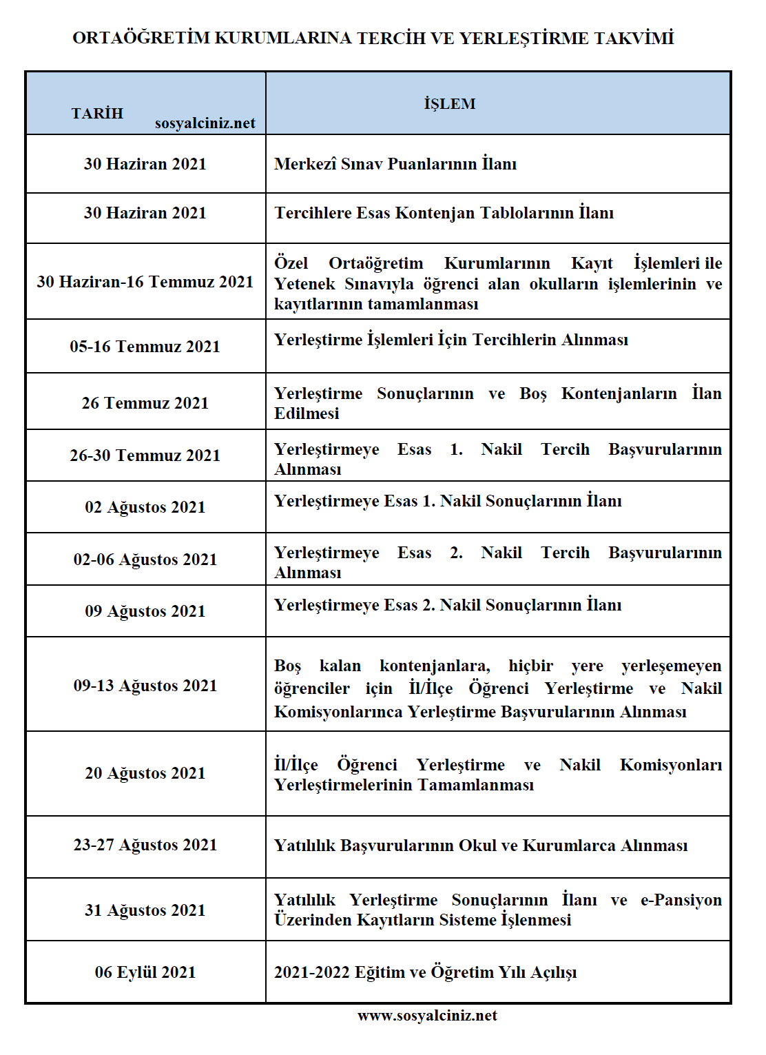 2021 LGS Tercih ve Yerleştirme Takvimi