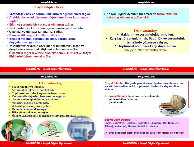 Öğrendiklerimi Uyguluyorum